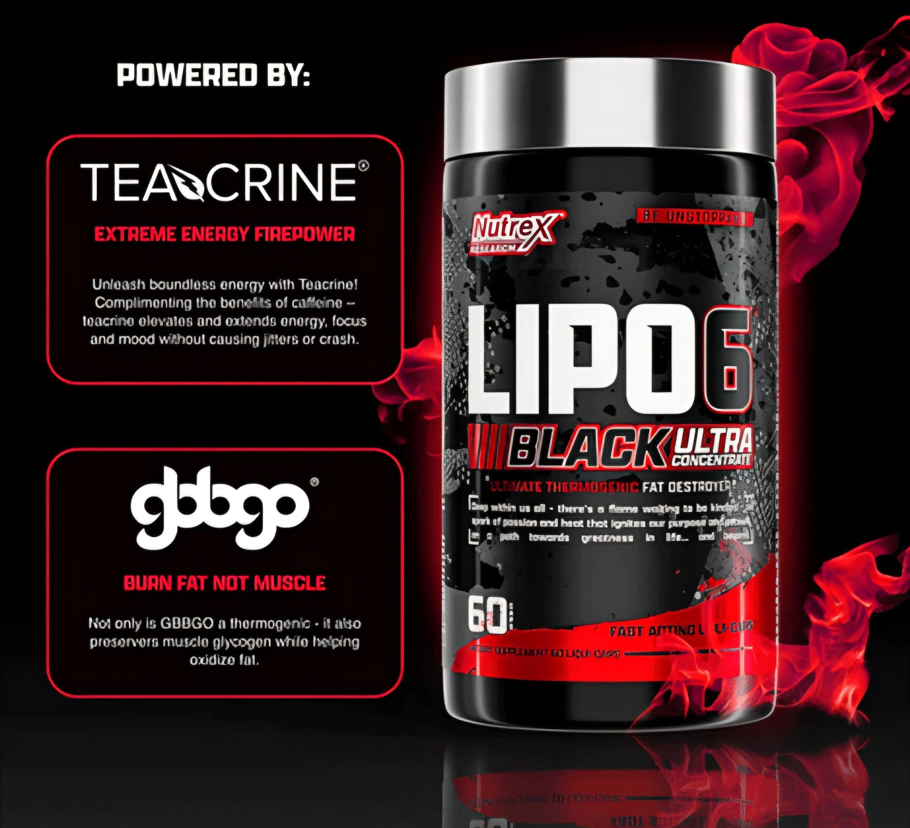 Fat Burners