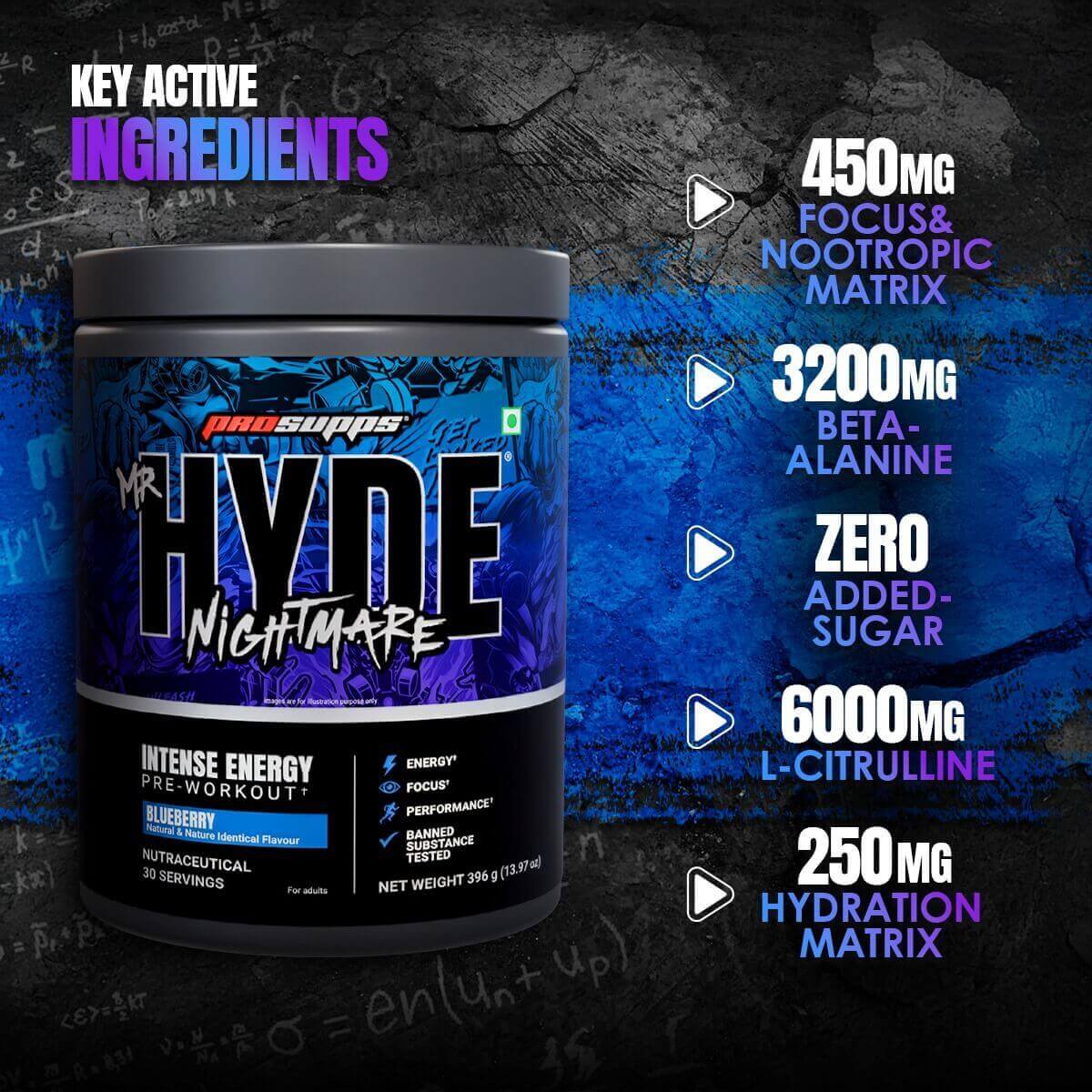 Pre Workouts