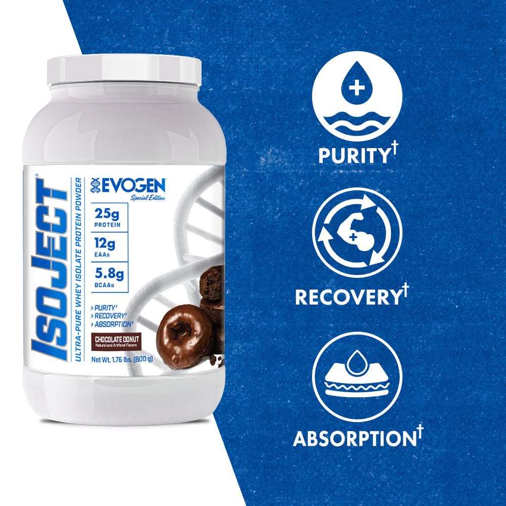 Evogen Nutrition Isoject