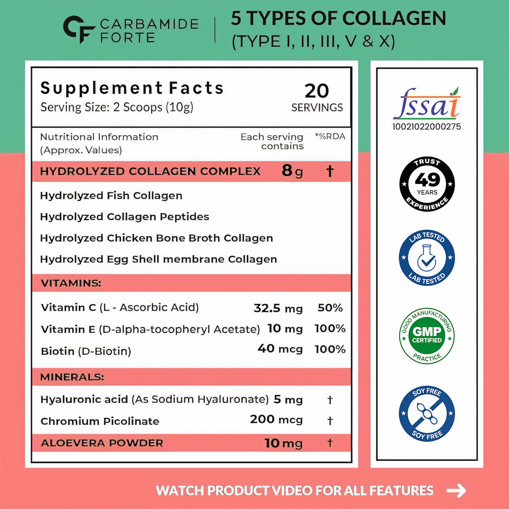 Carbamide Forte Multi Collagen Powder with 5 Types of Collagen Peptides (Type I, II, III, V, X)
