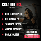 Prosupps Creatine HCL | Fast Absorption Creatine for Strength & Performance