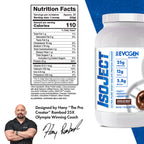 Evogen Nutrition Isoject