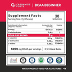 Crabamide Forte BCAA Powder 5000mg – Muscle Recovery & Growth Formula