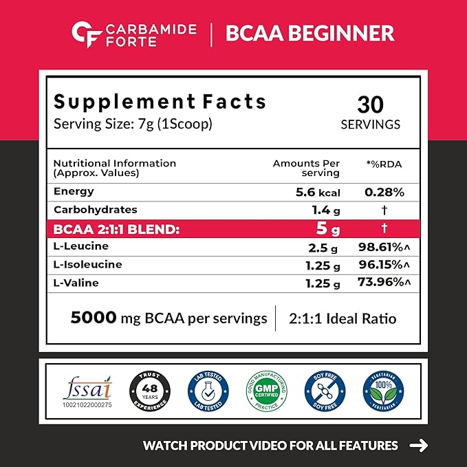 Crabamide Forte BCAA Powder 5000mg – Muscle Recovery & Growth Formula