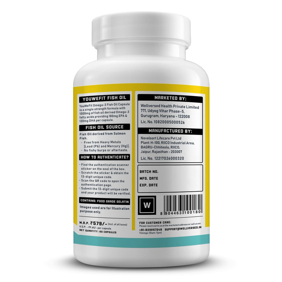 YouWeFit Omega-3 Fish Oil 1x 60caps