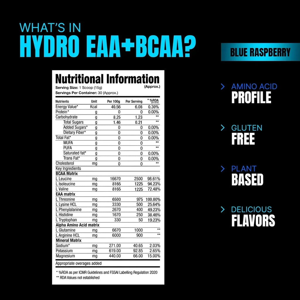 Prosupps Hydro EAA