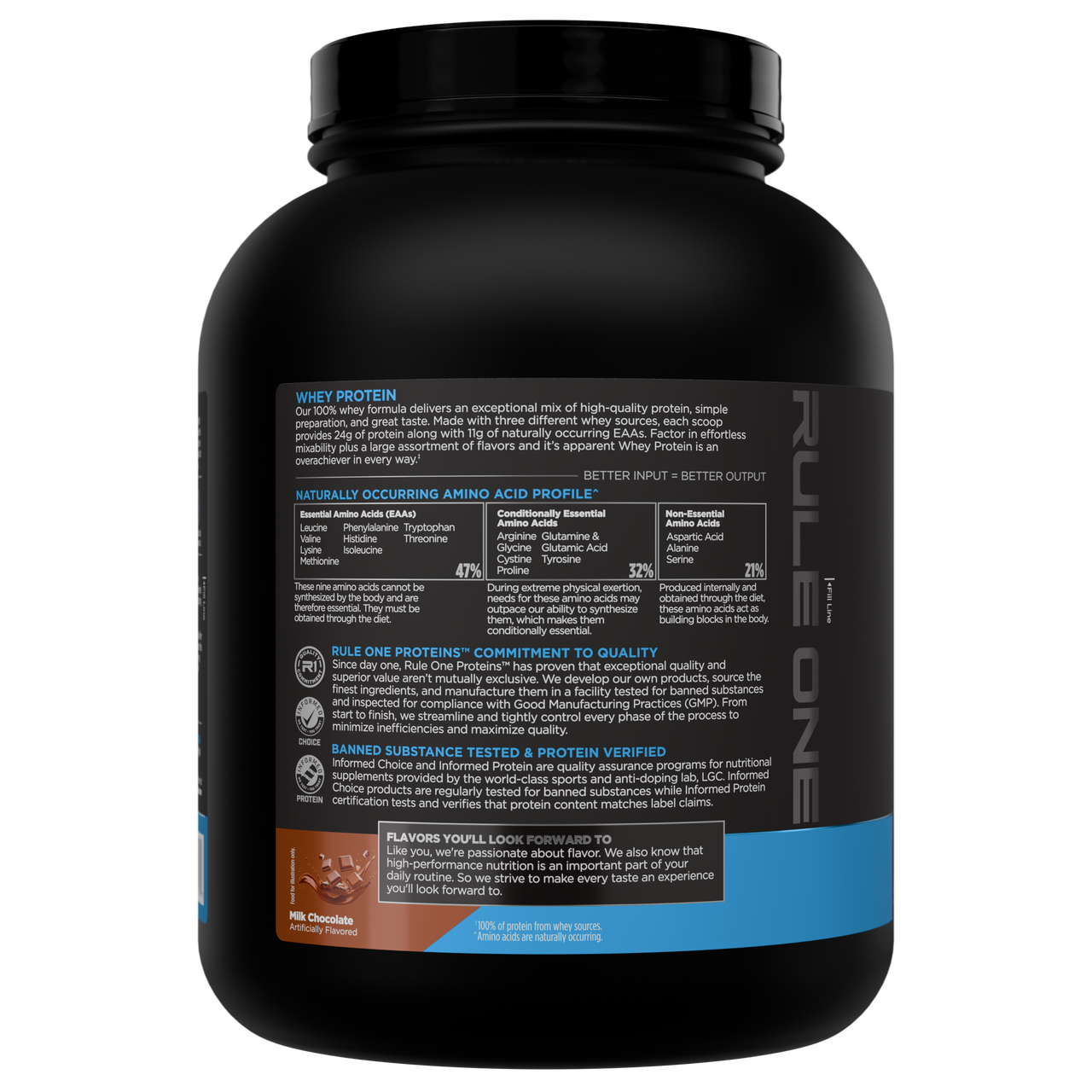 Rule 1 Whey Protein 2kgs