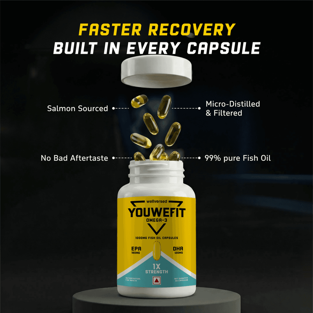 YouWeFit Omega-3 Fish Oil 1x 60caps