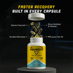 YouWeFit Omega-3 Fish Oil 1x 60caps