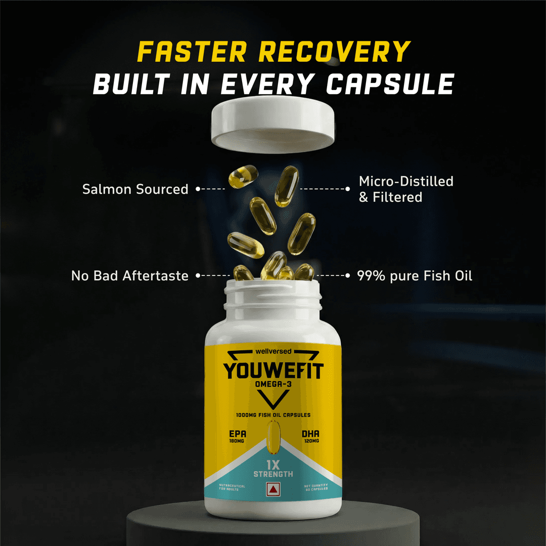 YouWeFit Omega-3 Fish Oil 1x 60caps