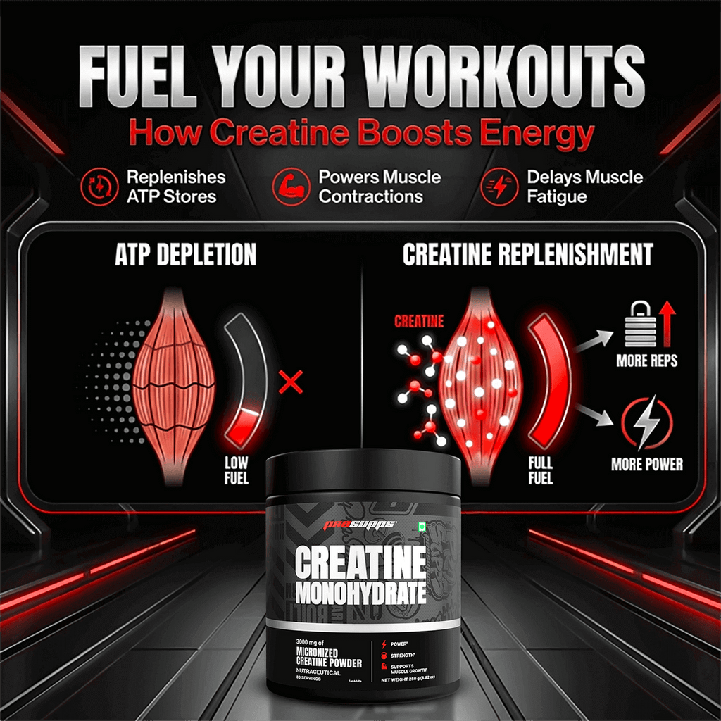 Prosupps Creatine Monohydrate | Muscle Strength, Power & Performance Support