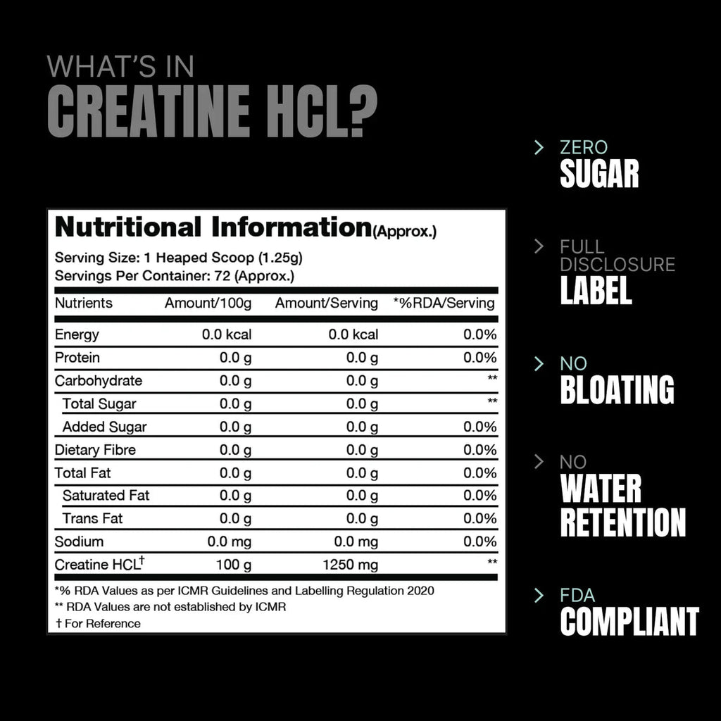 Prosupps Creatine HCL | Fast Absorption Creatine for Strength & Performance