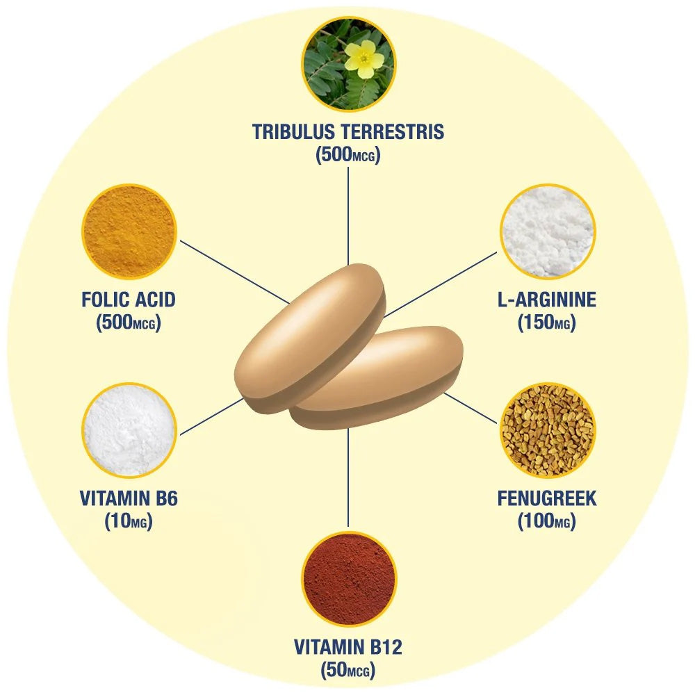 GATSPORTS Testrol Gold ES