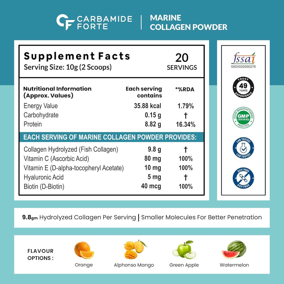 Crabamide Forte Marine Collagen Powder – Type 1 Hydrolyzed Peptides for Skin & Hair