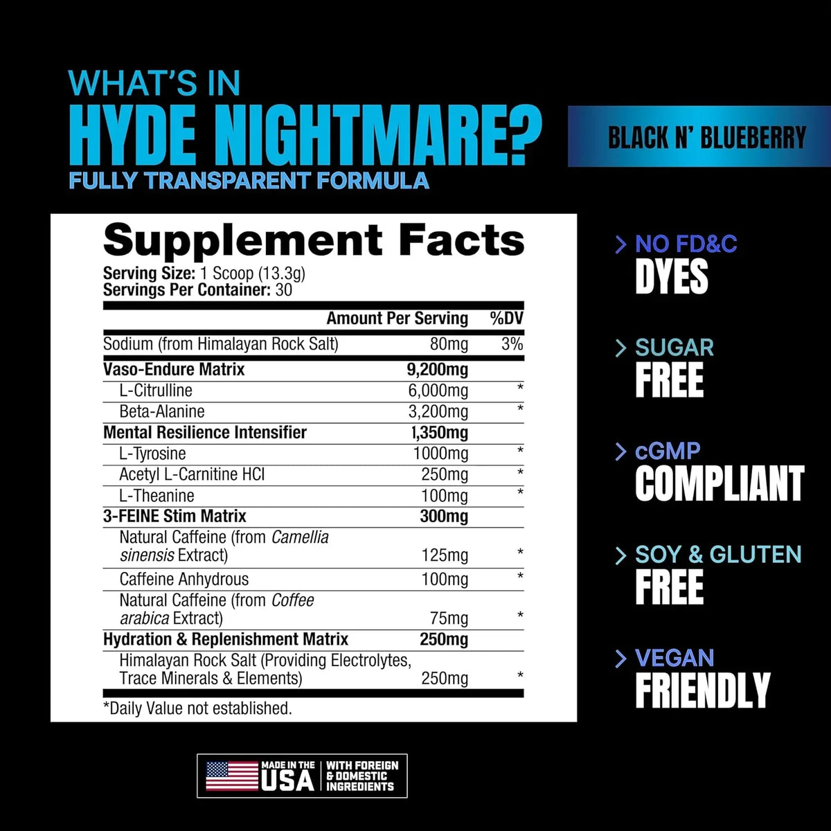 Prosupps Hyde Nightmare Pre Workout | Extreme Energy & Intense Focus Formula