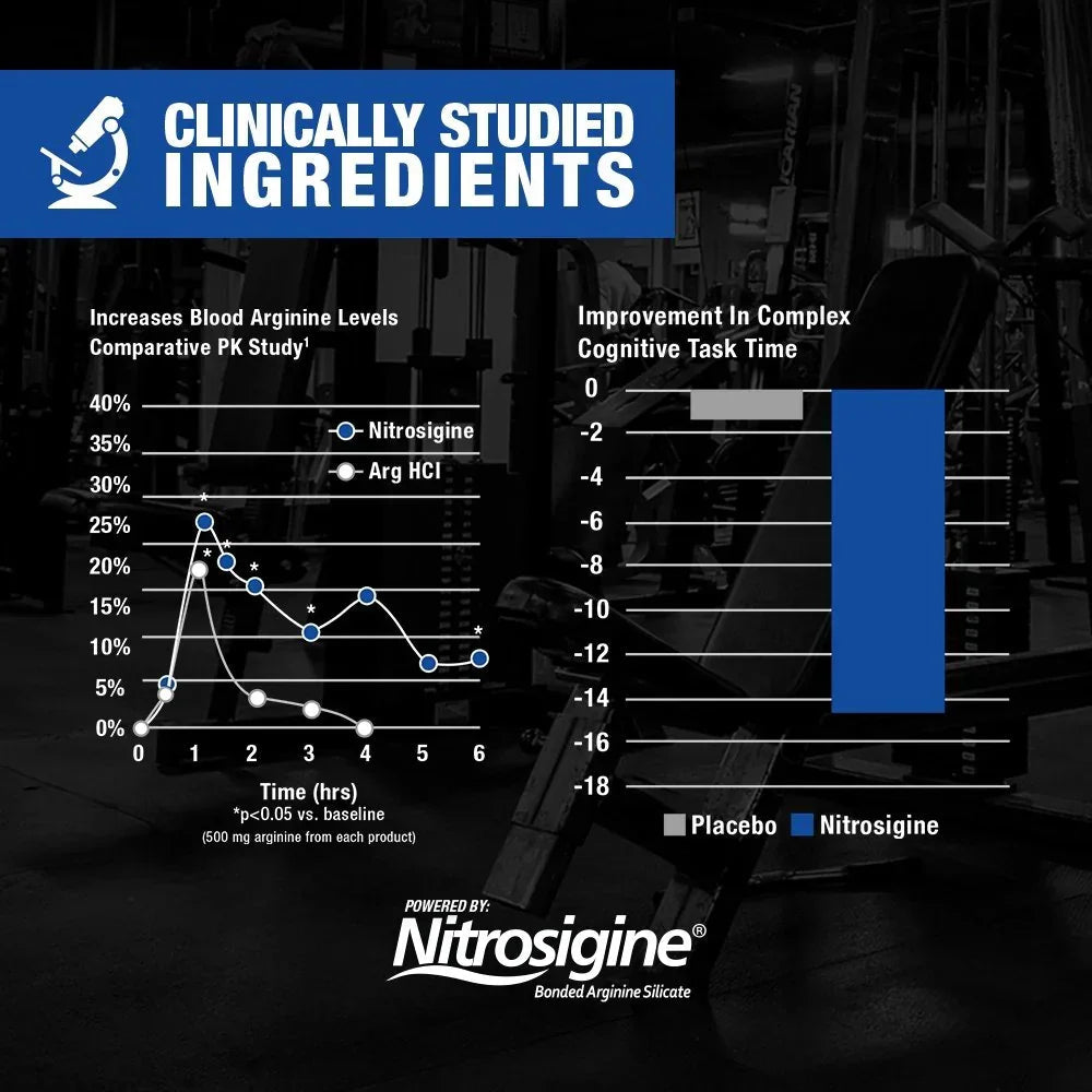GAT SPORT NITRAFLEX