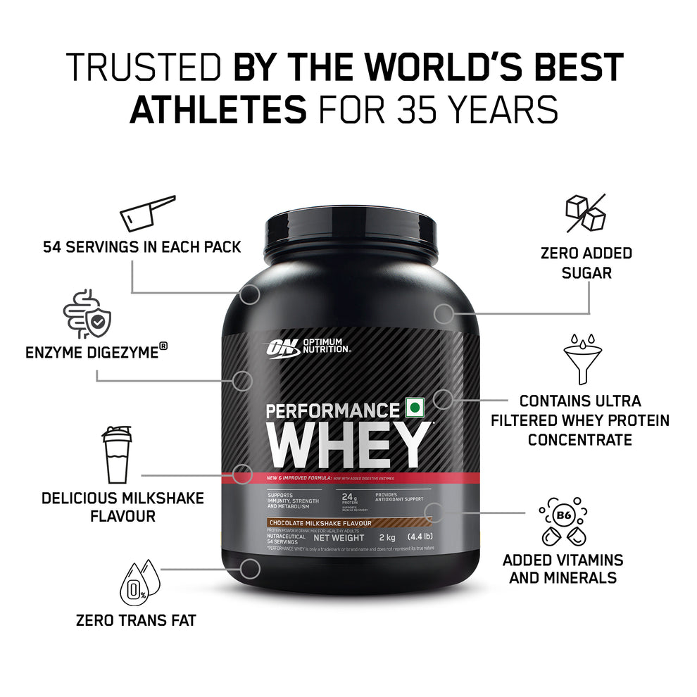 ON Performance Whey Protein Powder 2kgs | Chocolate