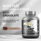 MuscleBlaze Biozyme Performance Whey