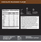 ON Performance Whey Protein Powder 2kgs | Chocolate