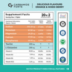 Carbamide Forte Electrolyte Effervescent Tablets for Hydration & Energy – No Sugar