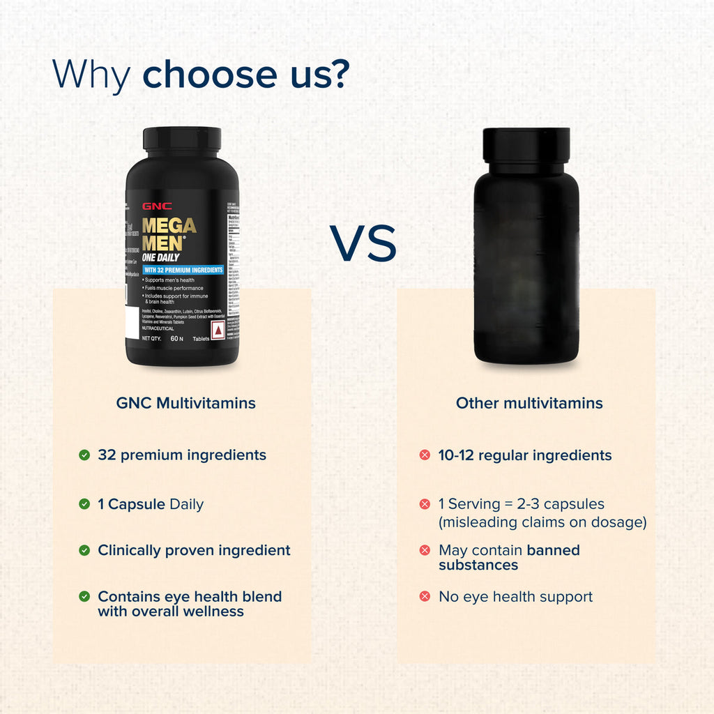 GNC Mega Men One Daily Multivitamin 60caps