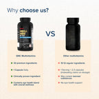 GNC Mega Men One Daily Multivitamin 60caps