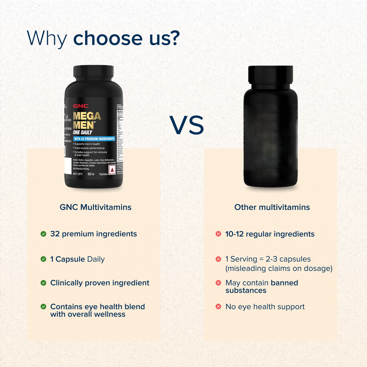 GNC Mega Men One Daily Multivitamin 60caps