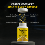 YouWeFit Omega-3 Fish Oil 3x 60caps