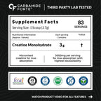Carbamide Forte Creatine Monohydrate Powder | 250gms