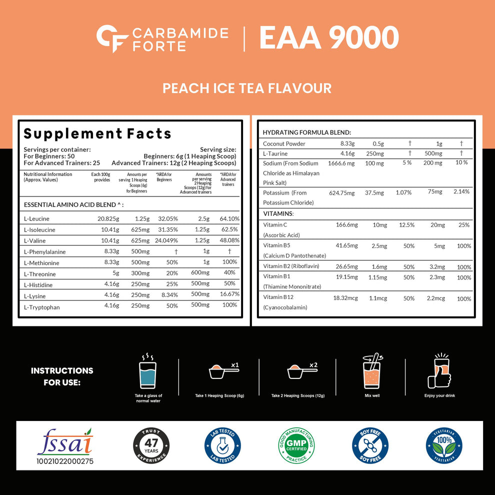 Crabamide Forte Essential Amino Acids (EAA) – 300 g Powder